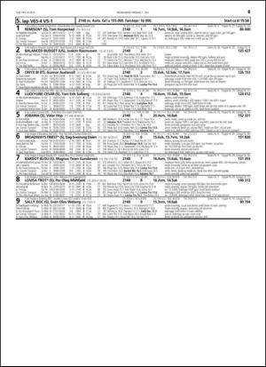 travoggaloppnytt_tips-20150701_000_00_00_069.pdf