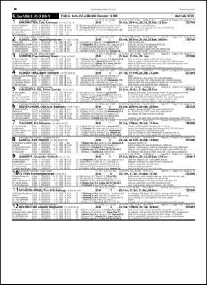 travoggaloppnytt_tips-20150701_000_00_00_070.pdf