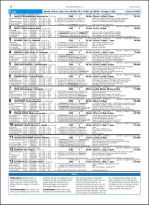 travoggaloppnytt_tips-20150706_000_00_00_004.pdf