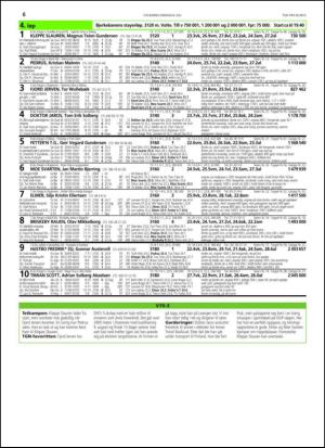 travoggaloppnytt_tips-20150706_000_00_00_006.pdf