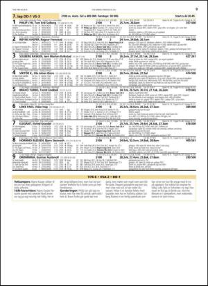 travoggaloppnytt_tips-20150706_000_00_00_009.pdf