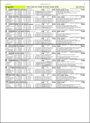 travoggaloppnytt_tips-20150706_000_00_00_011.pdf