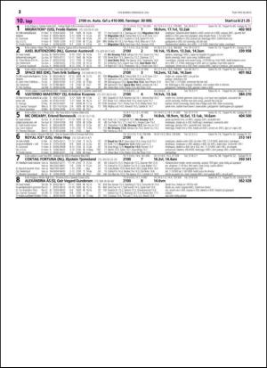 travoggaloppnytt_tips-20150706_000_00_00_012.pdf