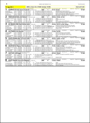 travoggaloppnytt_tips-20150706_000_00_00_014.pdf