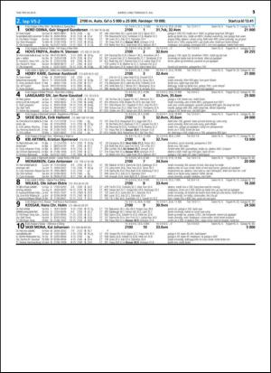 travoggaloppnytt_tips-20150706_000_00_00_015.pdf