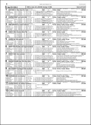 travoggaloppnytt_tips-20150706_000_00_00_018.pdf