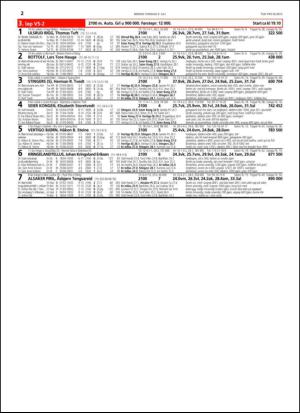 travoggaloppnytt_tips-20150706_000_00_00_022.pdf