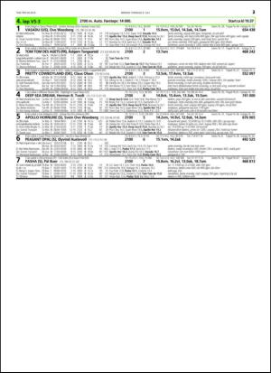 travoggaloppnytt_tips-20150706_000_00_00_023.pdf