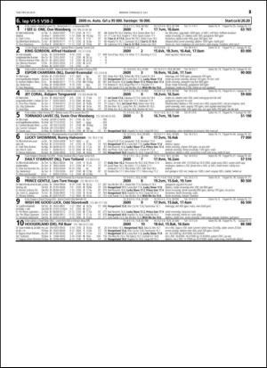 travoggaloppnytt_tips-20150706_000_00_00_025.pdf