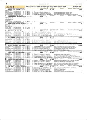 travoggaloppnytt_tips-20150706_000_00_00_026.pdf