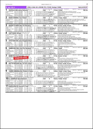 travoggaloppnytt_tips-20150706_000_00_00_027.pdf