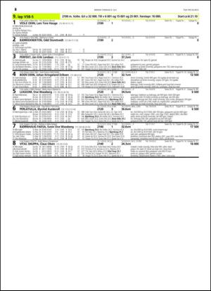 travoggaloppnytt_tips-20150706_000_00_00_028.pdf