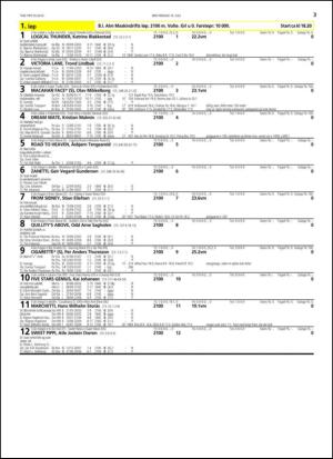 travoggaloppnytt_tips-20150708_000_00_00_003.pdf