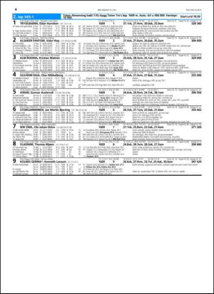 travoggaloppnytt_tips-20150708_000_00_00_004.pdf