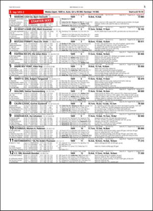 travoggaloppnytt_tips-20150708_000_00_00_005.pdf