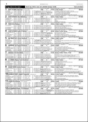 travoggaloppnytt_tips-20150708_000_00_00_008.pdf