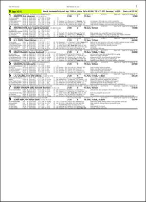 travoggaloppnytt_tips-20150708_000_00_00_011.pdf