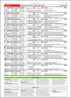 travoggaloppnytt_tips-20150708_000_00_00_015.pdf