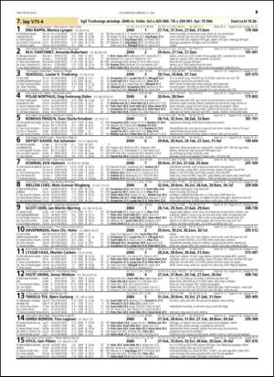 travoggaloppnytt_tips-20150708_000_00_00_019.pdf