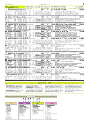 travoggaloppnytt_tips-20150708_000_00_00_021.pdf