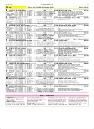 travoggaloppnytt_tips-20150708_000_00_00_023.pdf