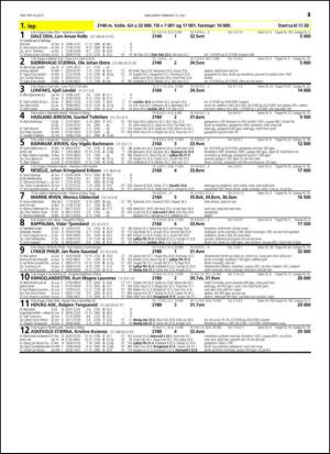 travoggaloppnytt_tips-20150708_000_00_00_025.pdf