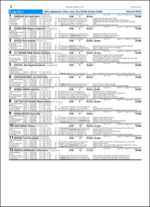 travoggaloppnytt_tips-20150708_000_00_00_026.pdf