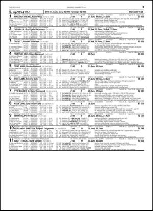 travoggaloppnytt_tips-20150708_000_00_00_029.pdf