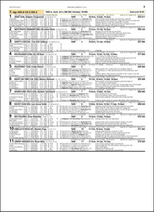 travoggaloppnytt_tips-20150708_000_00_00_031.pdf