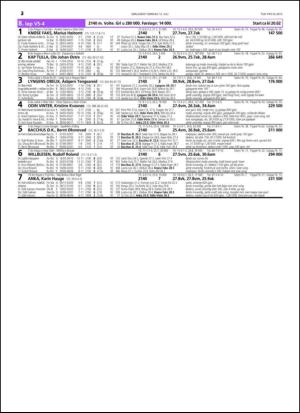 travoggaloppnytt_tips-20150708_000_00_00_032.pdf