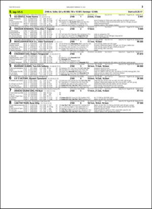 travoggaloppnytt_tips-20150708_000_00_00_033.pdf