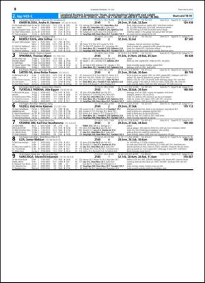 travoggaloppnytt_tips-20150708_000_00_00_036.pdf