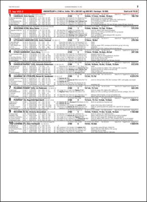 travoggaloppnytt_tips-20150708_000_00_00_037.pdf