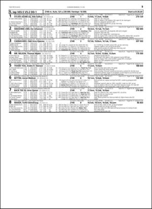 travoggaloppnytt_tips-20150708_000_00_00_039.pdf