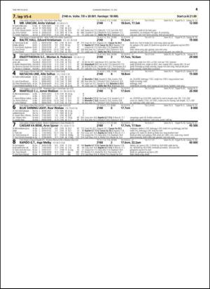 travoggaloppnytt_tips-20150708_000_00_00_041.pdf