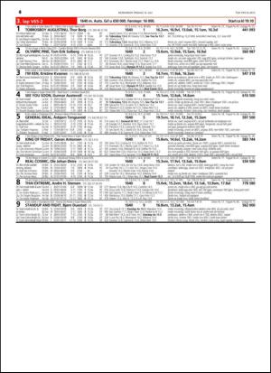 travoggaloppnytt_tips-20150708_000_00_00_046.pdf