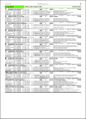 travoggaloppnytt_tips-20150708_000_00_00_047.pdf