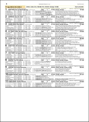 travoggaloppnytt_tips-20150708_000_00_00_050.pdf