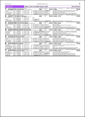 travoggaloppnytt_tips-20150708_000_00_00_051.pdf