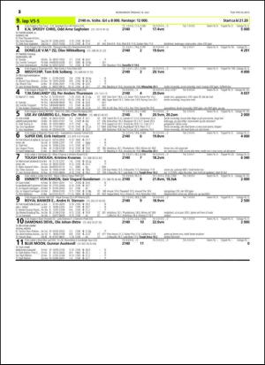 travoggaloppnytt_tips-20150708_000_00_00_052.pdf