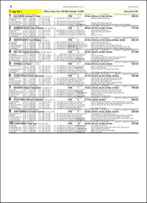 travoggaloppnytt_tips-20150708_000_00_00_054.pdf