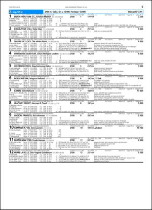 travoggaloppnytt_tips-20150708_000_00_00_055.pdf