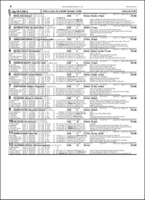 travoggaloppnytt_tips-20150708_000_00_00_058.pdf