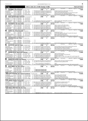 travoggaloppnytt_tips-20150708_000_00_00_059.pdf