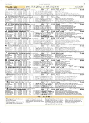 travoggaloppnytt_tips-20150713_000_00_00_009.pdf