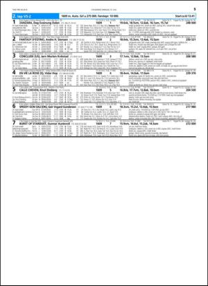 travoggaloppnytt_tips-20150713_000_00_00_015.pdf