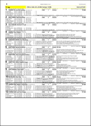 travoggaloppnytt_tips-20150713_000_00_00_020.pdf