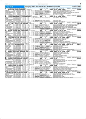 travoggaloppnytt_tips-20150713_000_00_00_021.pdf