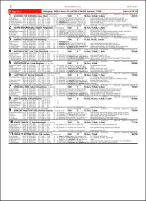 travoggaloppnytt_tips-20150713_000_00_00_022.pdf