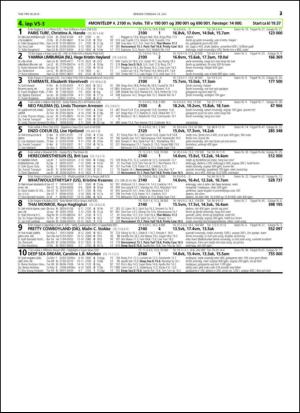 travoggaloppnytt_tips-20150713_000_00_00_023.pdf